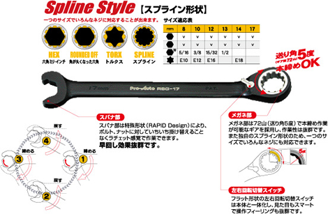 オンラインカタログ-プロオート-レンチ-ラピッドスプラインギアレンチ ...